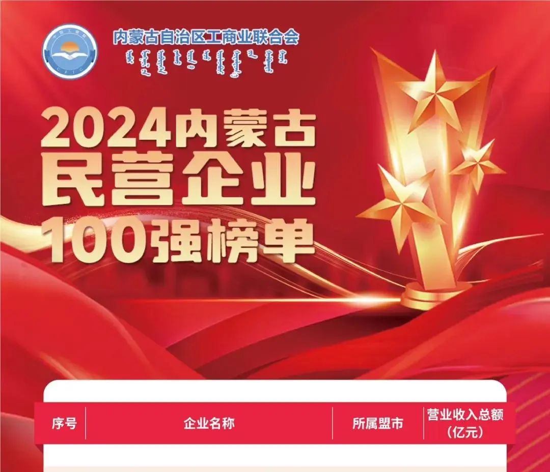 大中礦業(yè)股份有限公司榮獲2024內(nèi)蒙古民營(yíng)企業(yè)100強(qiáng)，位列七十五名